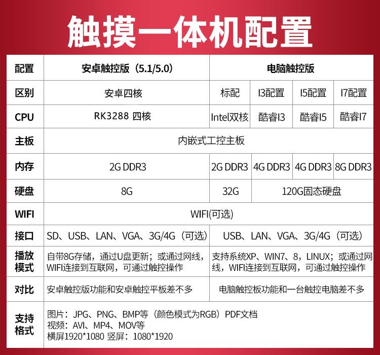 43寸觸摸查詢一體機(jī)配置