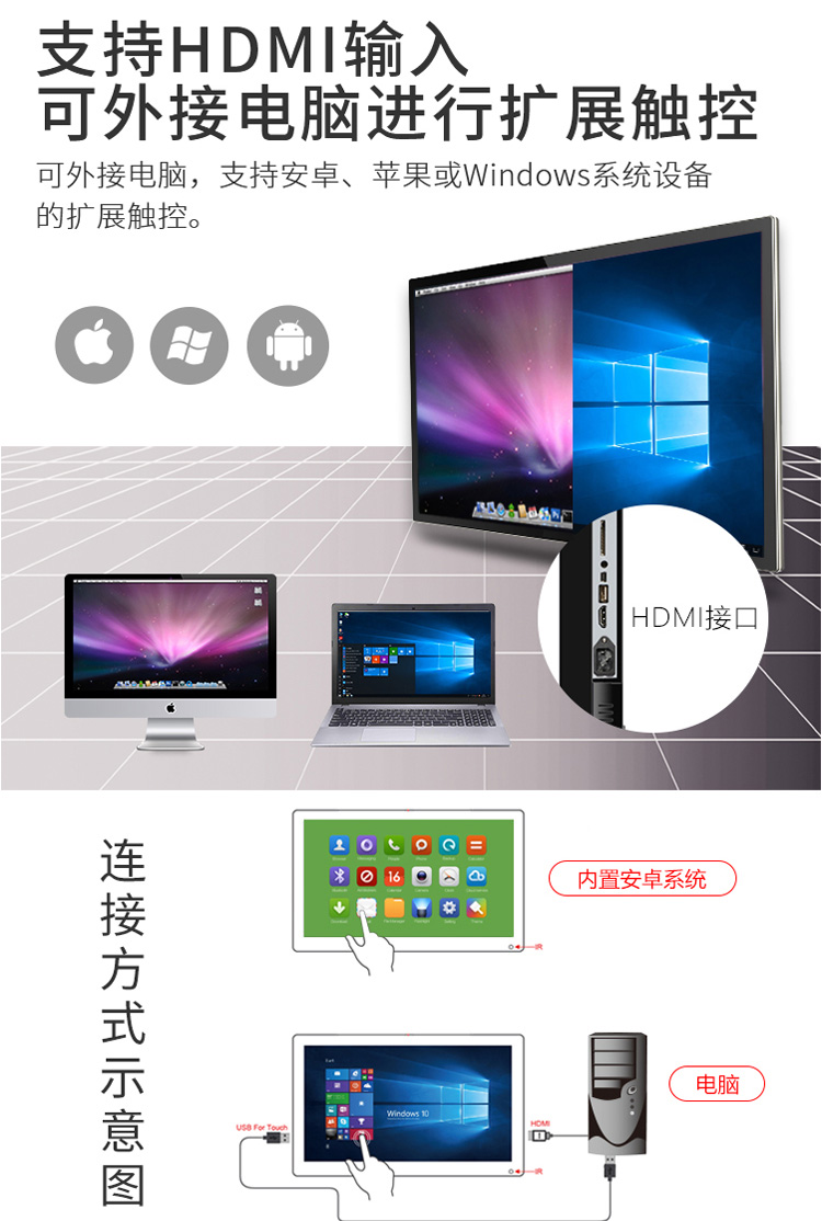 支持安卓、蘋果或Windows擴展觸控